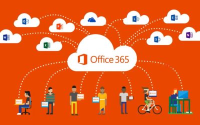 Adding a domain to Office365