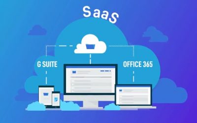 Protect Remote Workers | SaaS Protection