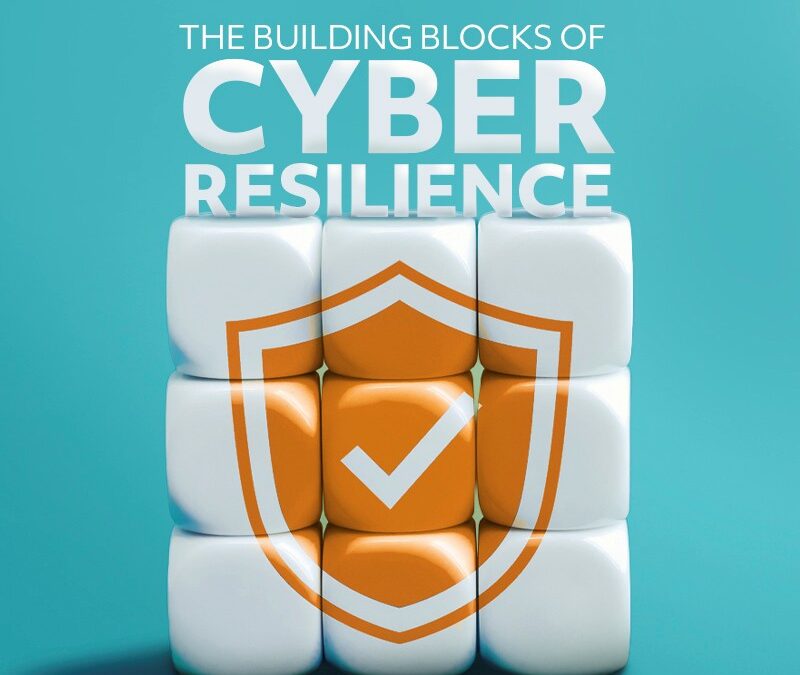 A Deep Dive Into the Six Elements of Cyber Resilience