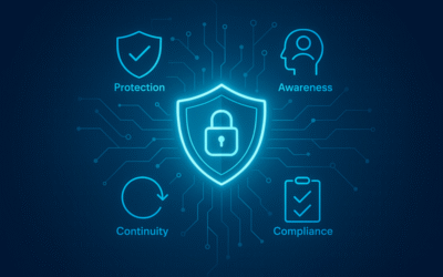 Top 4 Challenges to Achieving Cyber Resilience and How to Overcome Them